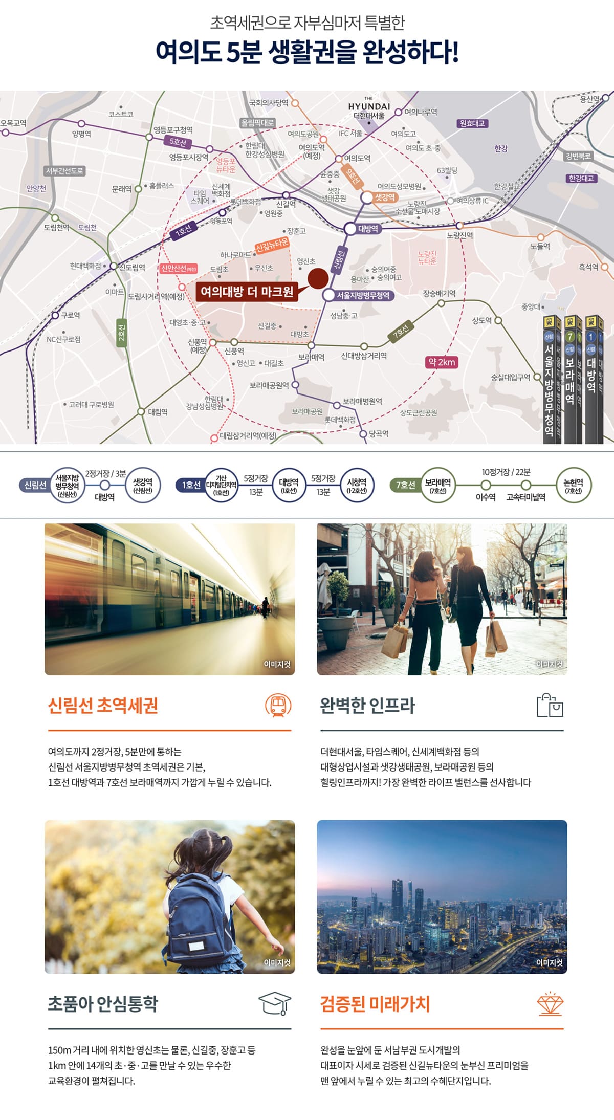 입지환경